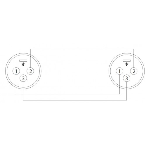 7860 - Adapter XLR female to XLR female