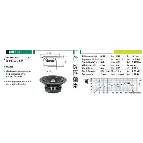 HW135 Ciare woofer speaker