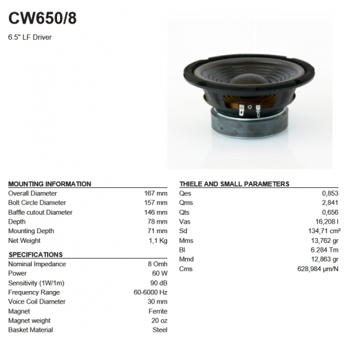 Woofer CW650, 8 Ohm, 16cm, 6.5-inch,