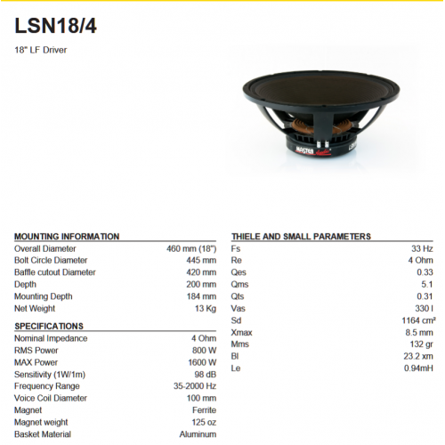 LSN18/4 Woofer
