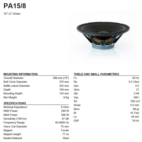 PA15/8 Woofer