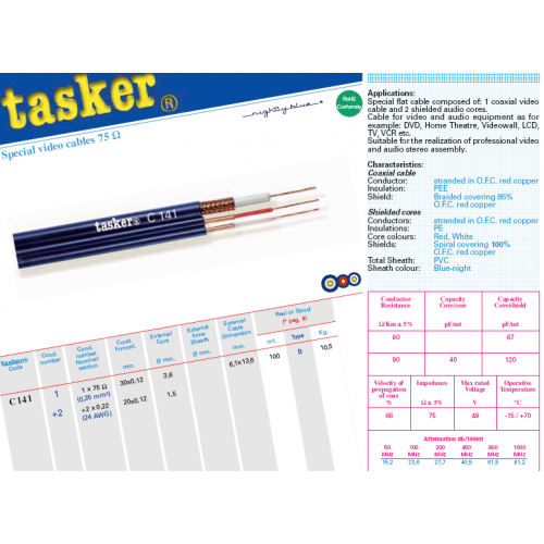 C141 Tasker 1x0,35 (75Ω) + 2x0,22 mm² Special Video-coax + Audio Flat Divisible Cable