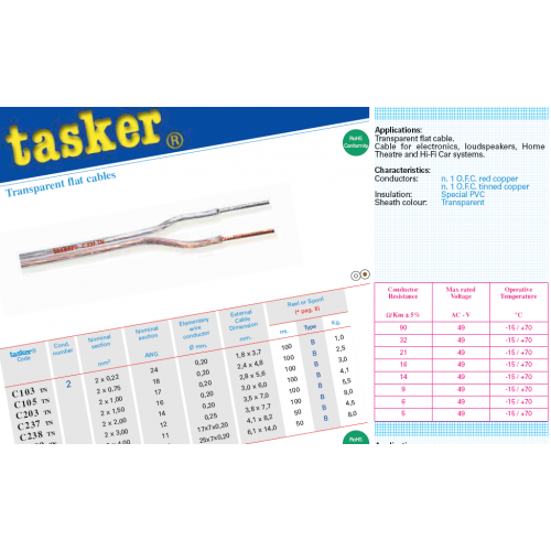 C237-TN transparent loudspeaker's cable 2x1.50 mm² Tasker, O.F.C, tinned Cooper 99,99%