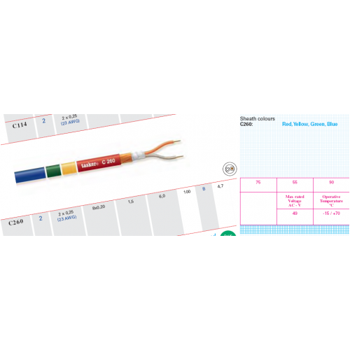 C260 Balanced microphone-cable Tasker 2x0.25 mm2 - 23 AWG red