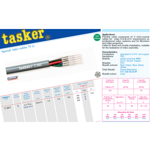 C263 tasker 5x0.08 mm²  - 28 AWG - 75 Ohm Multi-Video Mini-Coax cable R.G.B.+H.V.