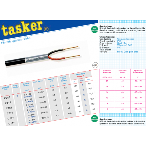 C276 2x2.50 mmq–13 AWG, O.F.C. loudspeaker cable Tasker