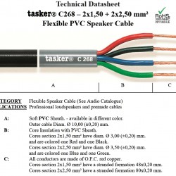 C268 flexible loudspeaker cable 2x1.50 + 2x2.50 mm² Tasker