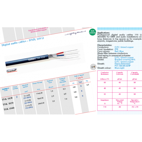 TSK1038 2x0.35 mm2 DMX Digital Audio 110 Ohm Cable AES/EBU, L.S.Z.H.