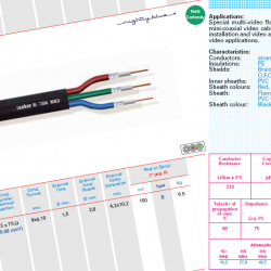 TSK1083 tasker 3x0.08 mm² Special Multi-coaxial Video-cable flat 3x75 Ohm RGB