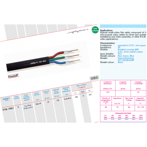 TSK1083 tasker 3x0.08 mm² Special Multi-coaxial Video-cable flat 3x75 Ohm RGB
