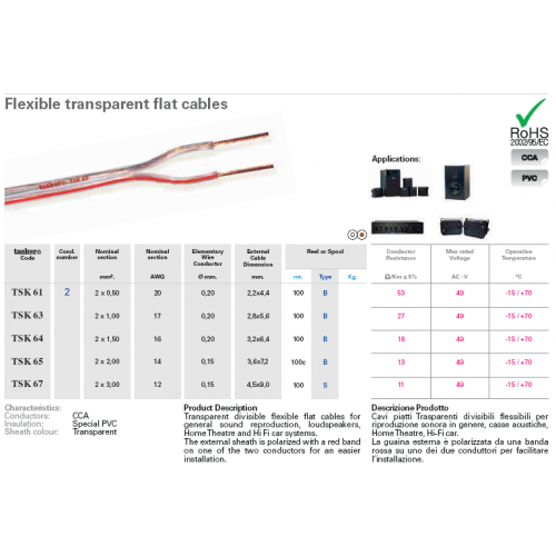 TSK67 Tasker 2x3.00 mm²  Audio transparent flat divisible cable CCA