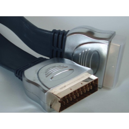 Kabel Tasker 437/15 1,5m SCART/SCART