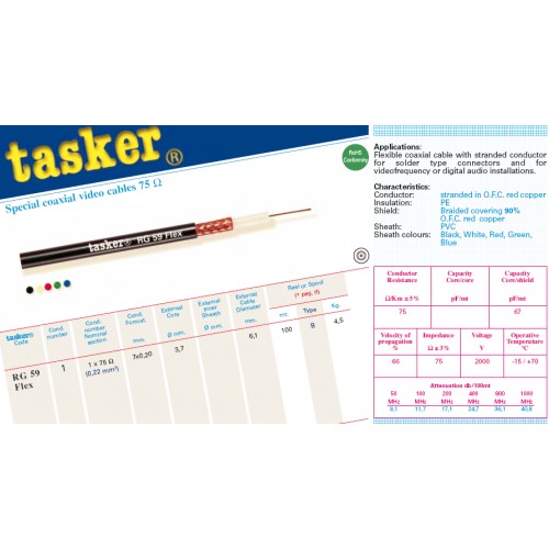 RG59-flex 1x0.22 mm² Coaxial video-cable 75 Ohm, stranded soldering type
